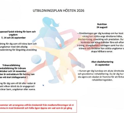 Höstens utbildningar